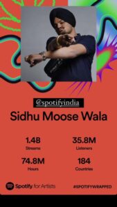 Sidhu Moosewala on Spotify